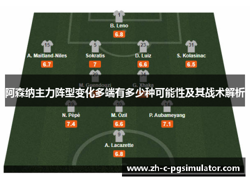 阿森纳主力阵型变化多端有多少种可能性及其战术解析