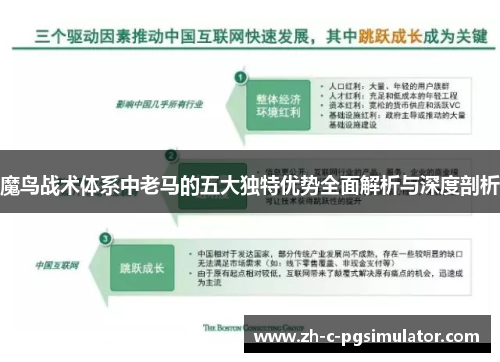 魔鸟战术体系中老马的五大独特优势全面解析与深度剖析