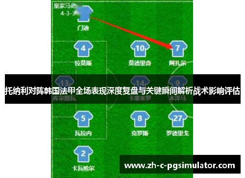 托纳利对阵韩国法甲全场表现深度复盘与关键瞬间解析战术影响评估 托纳利对阵韩国法甲全场表现深度复盘与关键瞬间解析战术影响评估
