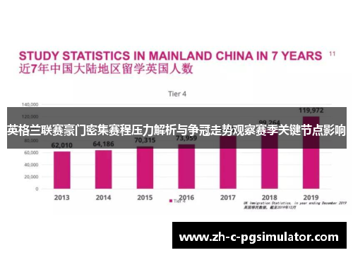 英格兰联赛豪门密集赛程压力解析与争冠走势观察赛季关键节点影响 英格兰联赛豪门密集赛程压力解析与争冠走势观察赛季关键节点影响